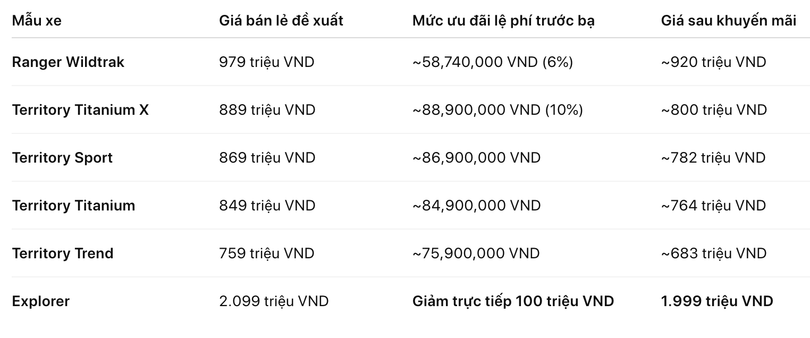 Ảnh chụp Màn hình 2025-05-09 lúc 8.51.28 SA.png