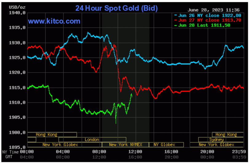Ảnh chụp Màn hình 2023-06-28 lúc 22.37.08.png