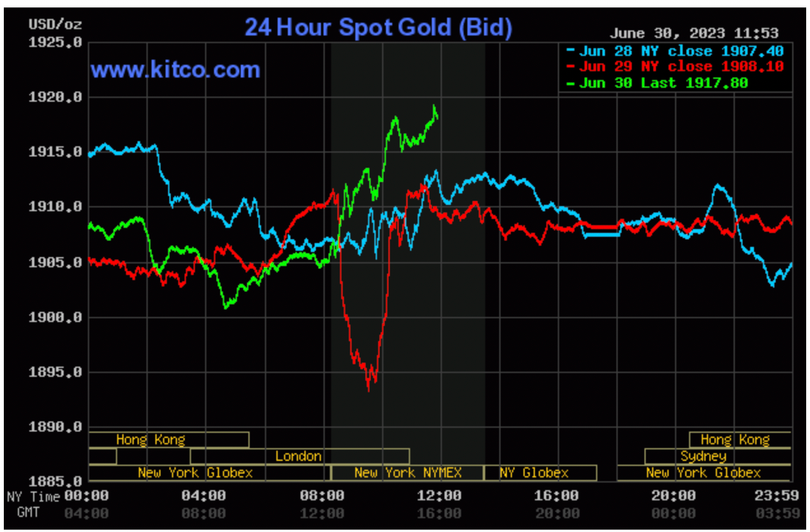 Ảnh chụp Màn hình 2023-06-30 lúc 22.54.34.png