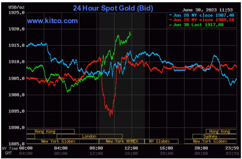 Ảnh chụp Màn hình 2023-06-30 lúc 22.54.34.png