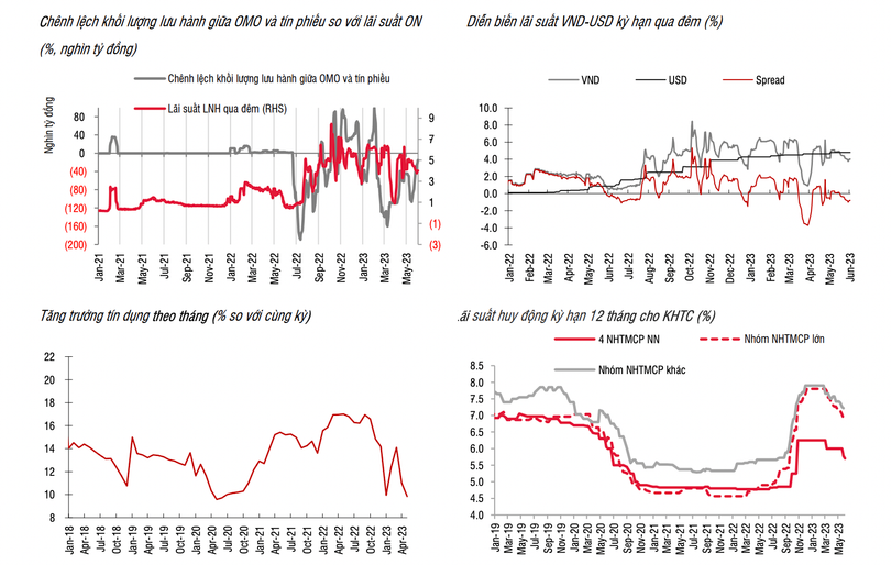 Ảnh chụp Màn hình 2023-06-06 lúc 10.53.48.png