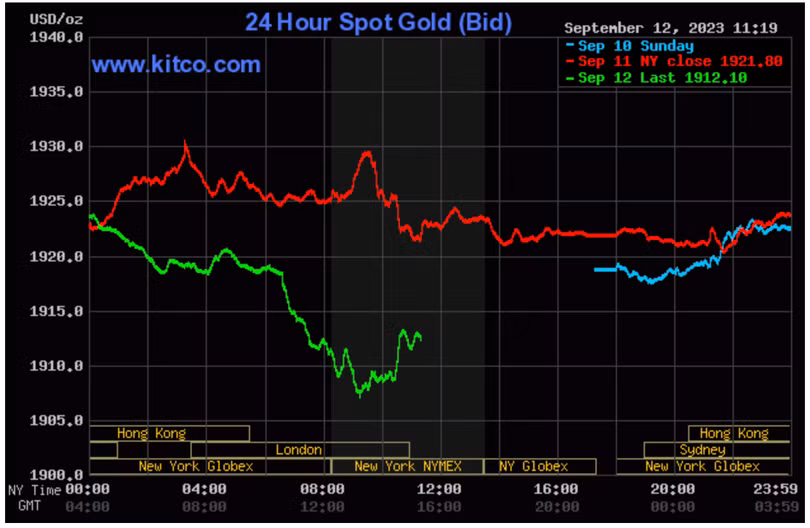 Ảnh chụp Màn hình 2023-09-12 lúc 22.22.46.png