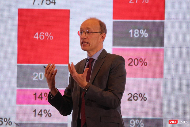 AGM 2023 Techcombank: Moody's hạ bậc tín nhiệm không có nghĩa là ngân hàng kém đi! ảnh 11