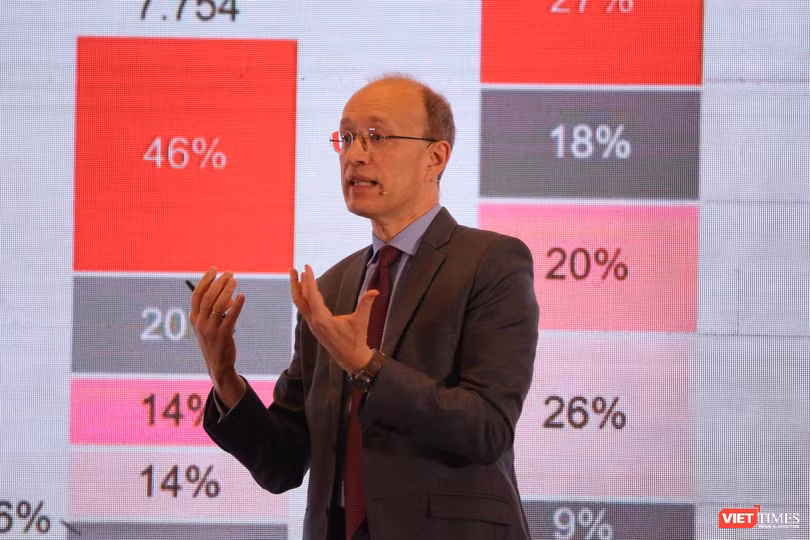 AGM 2023 Techcombank: Moody's hạ bậc tín nhiệm không có nghĩa là ngân hàng kém đi! ảnh 11