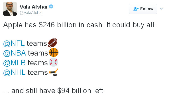 So sánh của Vala Afshar, quan chức cấp cao của Salesforce về "sức mạnh" tiền mặt của Apple