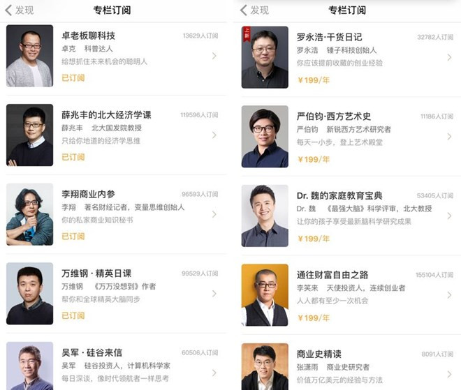 Tại sao người Trung Quốc trả tiền cho các nội dung còn Mỹ thì không? ảnh 1