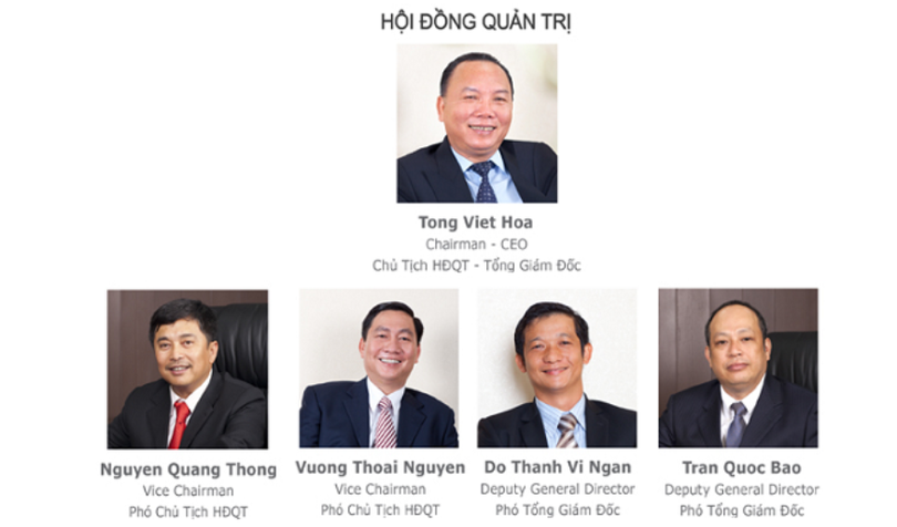 Ông Tống Viết Hoà từng được biết tới là Chủ tịch HĐQT Tập đoàn Đầu Tư và Phát Triển Tân Hưng Thịnh Ông Tống Viết Hoà từng được biết tới là Chủ tịch HĐQT Tập đoàn Đầu Tư và Phát Triển Tân Hưng Thịnh