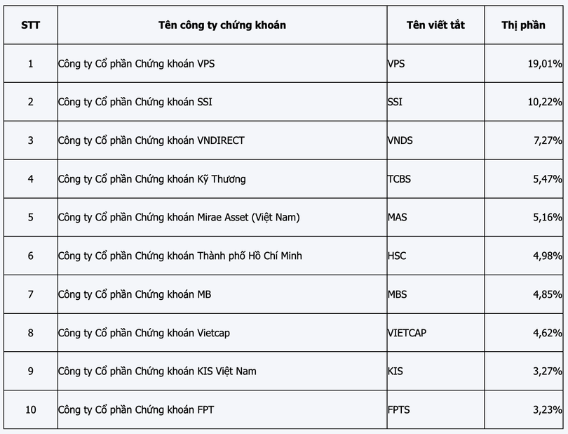 Ảnh chụp Màn hình 2023-07-07 lúc 09.40.38.png