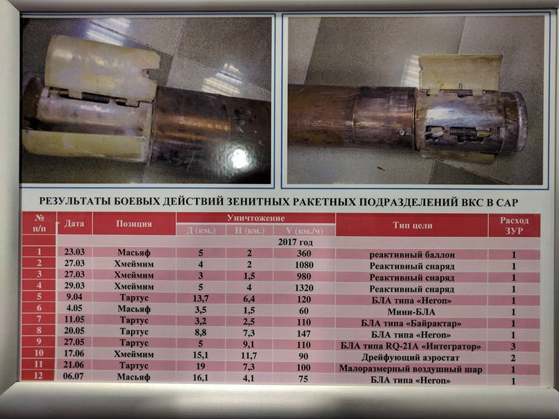 Pansir-S1 Nga bắn hạ UAV Mỹ, Israel, Thổ Nhĩ Kỳ tại Syria ảnh 1