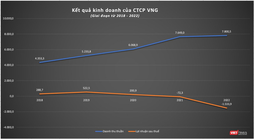 Ảnh chụp Màn hình 2023-06-01 lúc 11.22.42.png