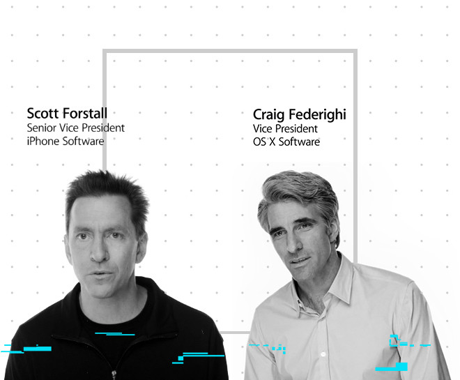 Chân dung Craig Federighi, người kế thừa thầm lặng của Steve Jobs tại Apple - Ảnh 5.