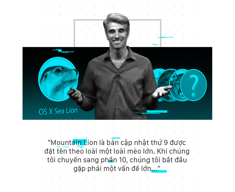 Chân dung Craig Federighi, người kế thừa thầm lặng của Steve Jobs tại Apple - Ảnh 3.