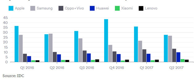 Tương lai của điện thoại rất… nhàm chán ảnh 2