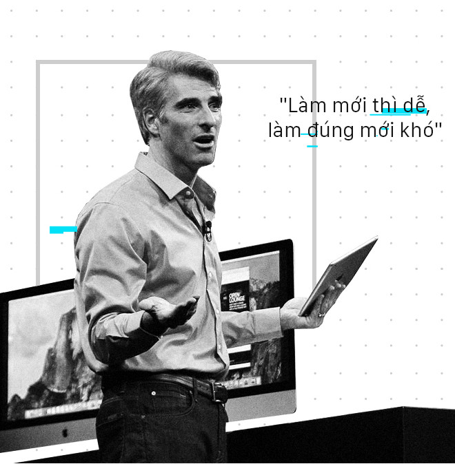 Chân dung Craig Federighi, người kế thừa thầm lặng của Steve Jobs tại Apple - Ảnh 18.