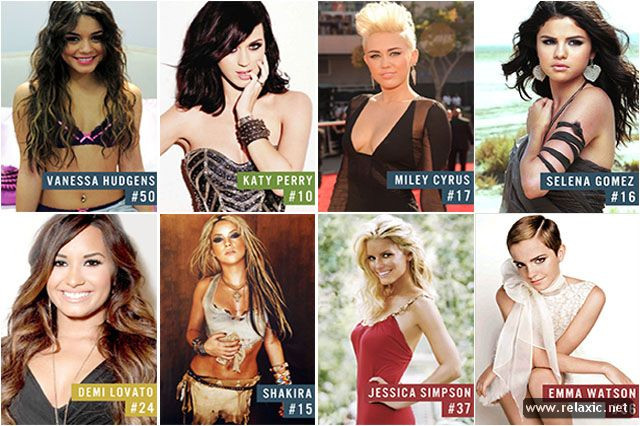 50 phụ nữ nổi tiếng được truy tìm nhiều nhất trên mạng xã hội