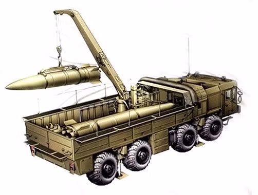 Iskander-M, nỗi kinh hoàng của NATO ảnh 8