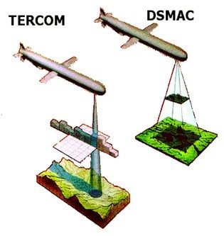 Khám phá tên lửa hành trình nổi tiếng Tomahawk (P1) ảnh 5