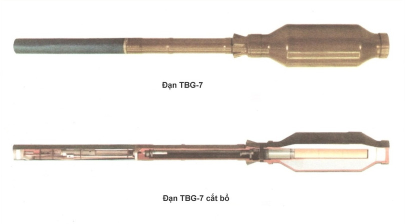 Súng phóng lựu Nga chọc thủng bất cứ thiết giáp nào ảnh 4