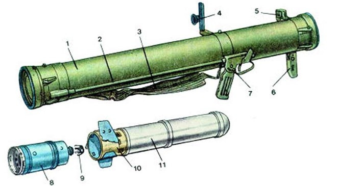 Tìm hiểu súng phóng lựu nhiệt áp quân đội Nga (P1) ảnh 11 Tìm hiểu súng phóng lựu nhiệt áp quân đội Nga (P1) ảnh 11
