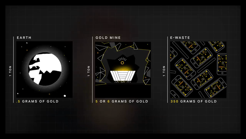Trữ lượng vàng trong 1 tấn điện thoại di động gấp 80 lần so với khai thác trực tiếp từ thiên nhiên. Ảnh: TheVergeScience