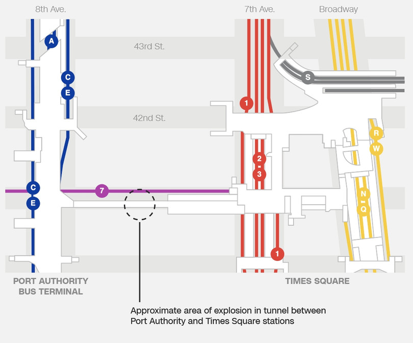 Đánh bom khủng bố ga xe điện ngầm, New York hỗn loạn ảnh 2