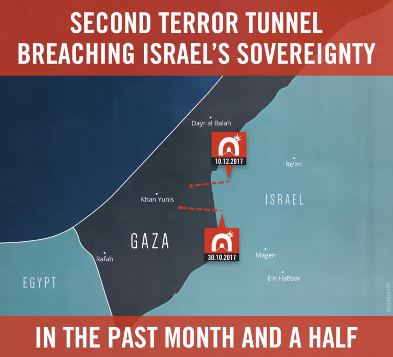 Căng thẳng Israel-Palestin: Màn đáp trả không kích và tên lửa ảnh 1