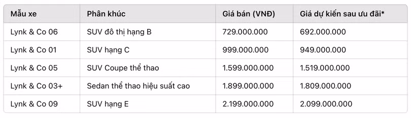 Screen Shot 2025-04-02 at 14.51.15.png