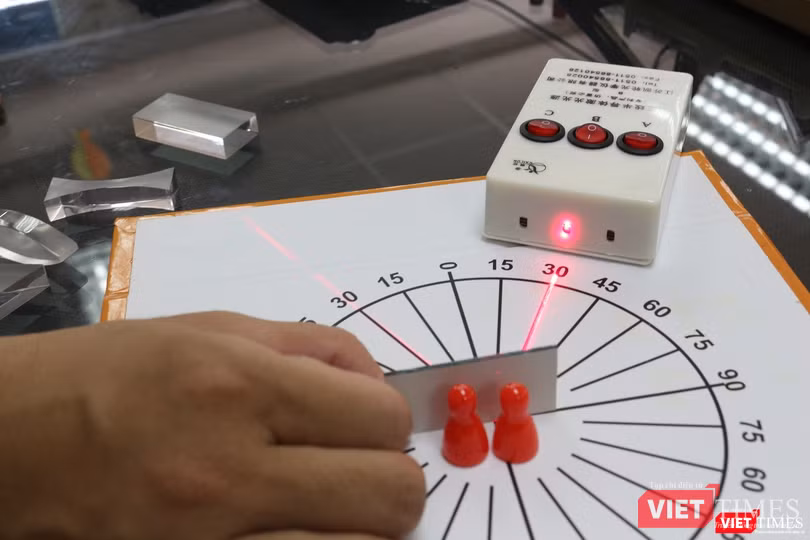 Thí nghiệm về sự phản xạ ánh sáng