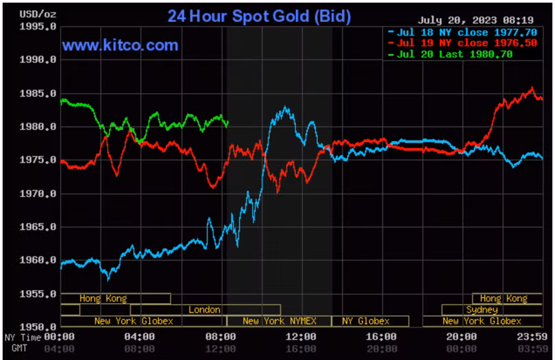 Ảnh chụp Màn hình 2023-07-20 lúc 19.19.59.png