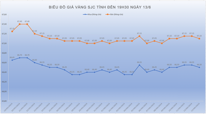 Ảnh chụp Màn hình 2023-06-13 lúc 23.07.01.png