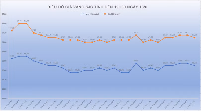 Ảnh chụp Màn hình 2023-06-13 lúc 23.07.01.png