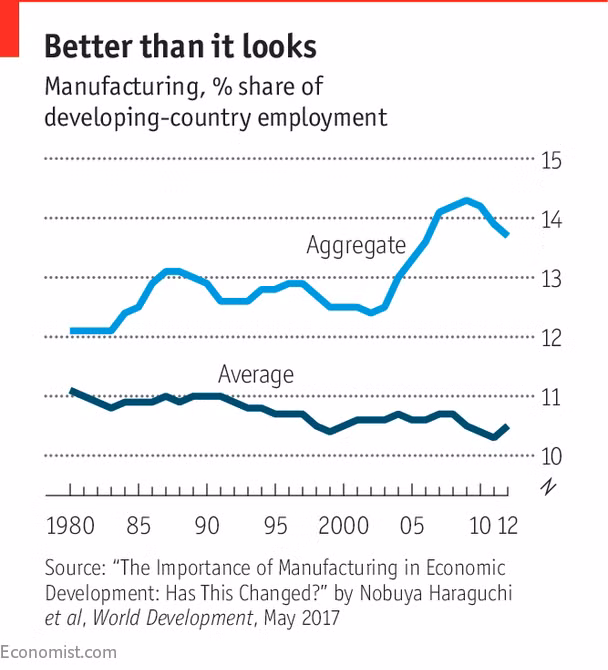 Robot chẳng hề đáng sợ, rủi ro mất hết việc làm vào tay máy móc đang bị thổi phồng quá mức? ảnh 2