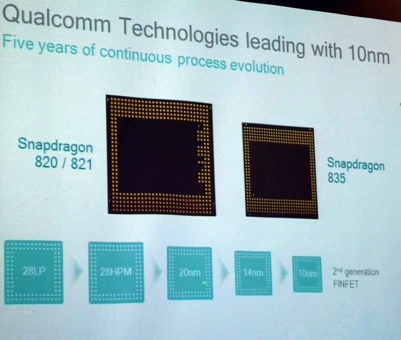 Kết nối 4G ở Việt Nam dễ gây hao pin smartphone, vì sao? ảnh 2