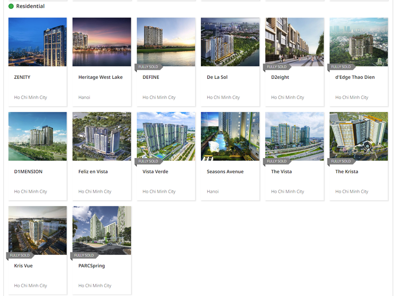 Loạt dự án nhà ở của CapitaLand ở Việt Nam Loạt dự án nhà ở của CapitaLand ở Việt Nam