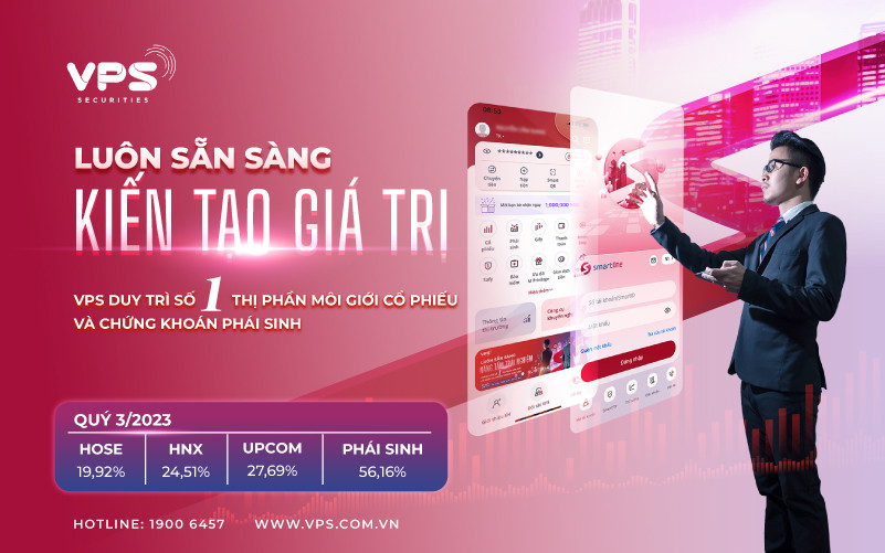 VPS thi phan quy 3.jpg