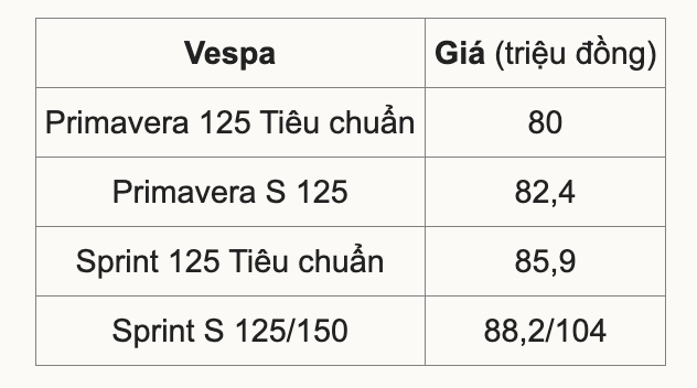 Ảnh chụp Màn hình 2025-05-16 lúc 8.53.56 CH.png