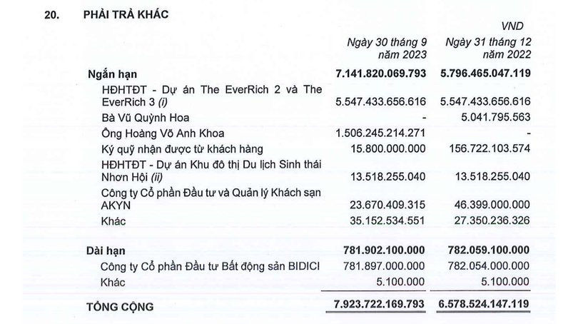 Hoang Vo Anh Khoa PDR.png