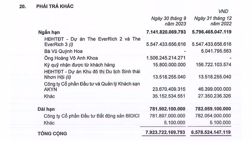 Hoang Vo Anh Khoa PDR.png