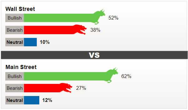 Giá vàng tuần tới: Triển vọng lạc quan nhờ đồng USD suy yếu ảnh 1