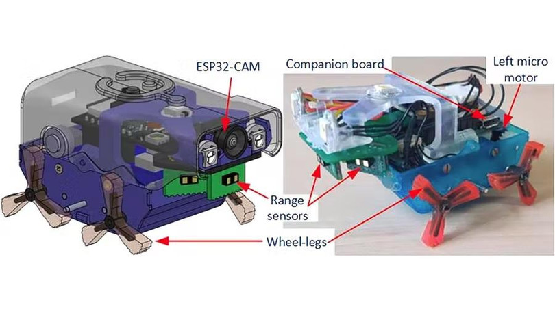 Cấu trúc robot đường ông Joey. Ảnh Frontiers in Robotics and AI.