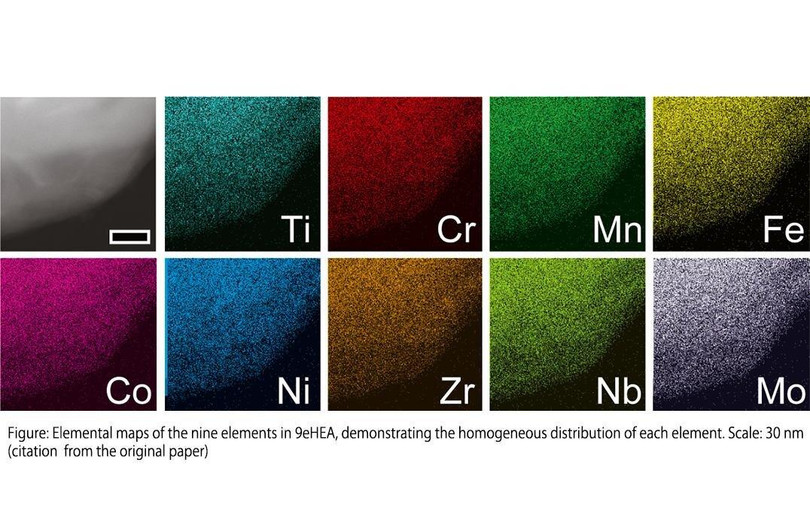 Các nguyên tố kim loại trong chất xúc tác cho phản ứng phân tách nước, sản xuất hydro. Ảnh Tech Xplore