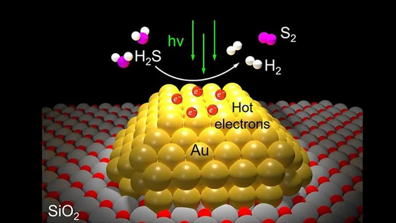 Sơ đồ minh họa về quy trình xử lý một bước, sử dụng ánh sáng khí hydro sunfua với chất xúc tác quang vàng tại Đại học Rice. Ảnh: Halas Group / Rice University