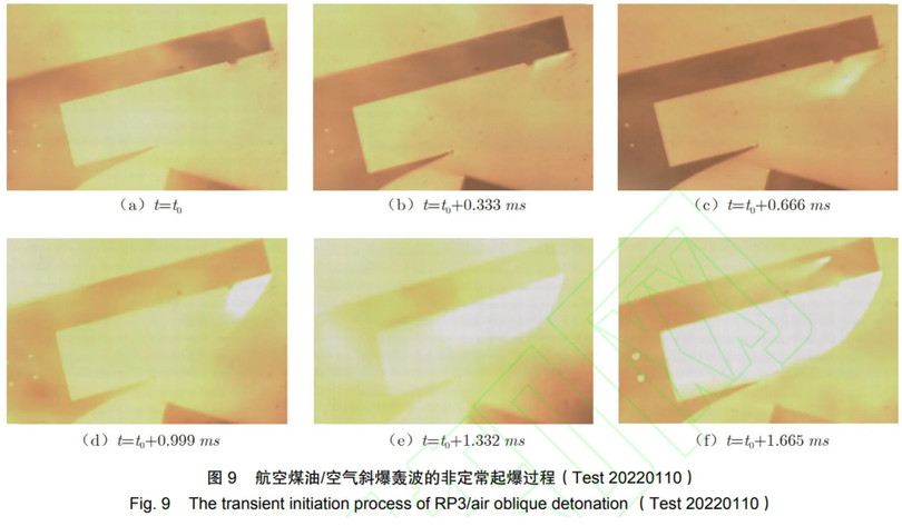 Động cơ của nhóm nghiên cứu Trung Quốc đốt cháy dầu hỏa hàng không, tạo ra một loạt vụ nổ trong vòng một phần nghìn giây sau khi đánh lửa. Ảnh: Viện Cơ học, Viện Khoa học Trung Quốc. Động cơ của nhóm nghiên cứu Trung Quốc đốt cháy dầu hỏa hàng không, tạo ra một loạt vụ nổ trong vòng một phần nghìn giây sau khi đánh lửa. Ảnh: Viện Cơ học, Viện Khoa học Trung Quốc.