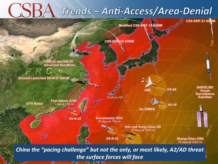 Hệ thống phòng thủ biến 2D/AD của Trung Quốc. Ảnh BreakingDefence