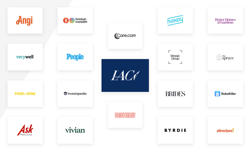 Các thành viên của IAC (Ảnh chụp màn hình - Nguồn: iac.com) Các thành viên của IAC (Ảnh chụp màn hình - Nguồn: iac.com)