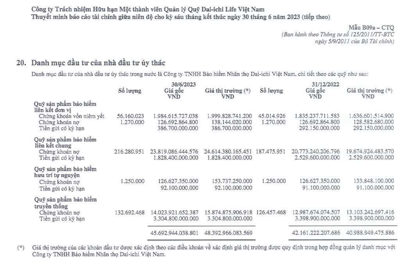 Dai-ichi Life Vietnam.png