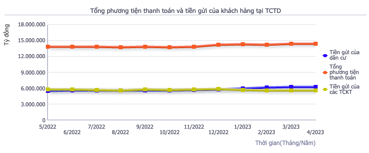 Ảnh chụp Màn hình 2023-07-08 lúc 14.41.43.png