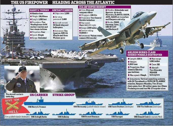 Chiến hạm Trung Quốc có thể tới Syria, Nga bắt đầu tập trận trên Địa Trung Hải ảnh 4