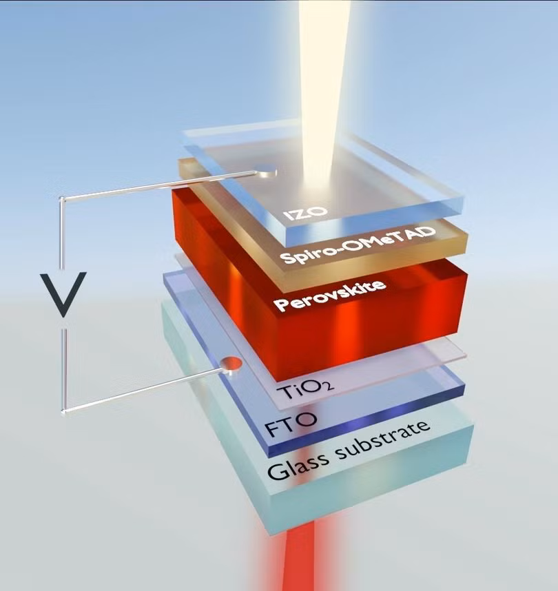 Cấu trúc lớp của pin điện mặt trời perovskite. Ảnh SciTechDaily