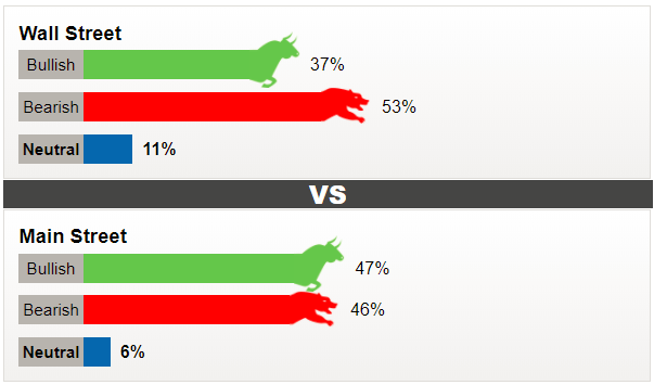 Giá vàng tuần 11/12 – 15/12: Để mắt tới 2 cuộc họp quan trọng ảnh 1